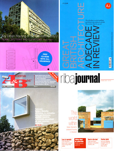 publications